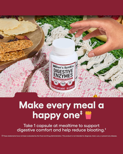 Hiilon's SynBio | Digestive Enzymes