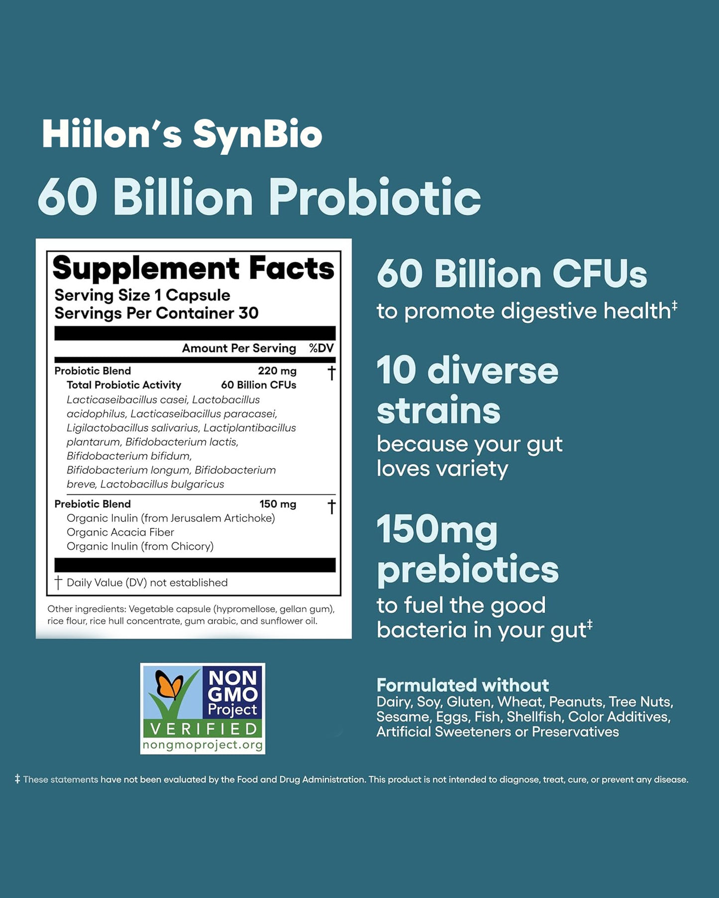 facts-60b