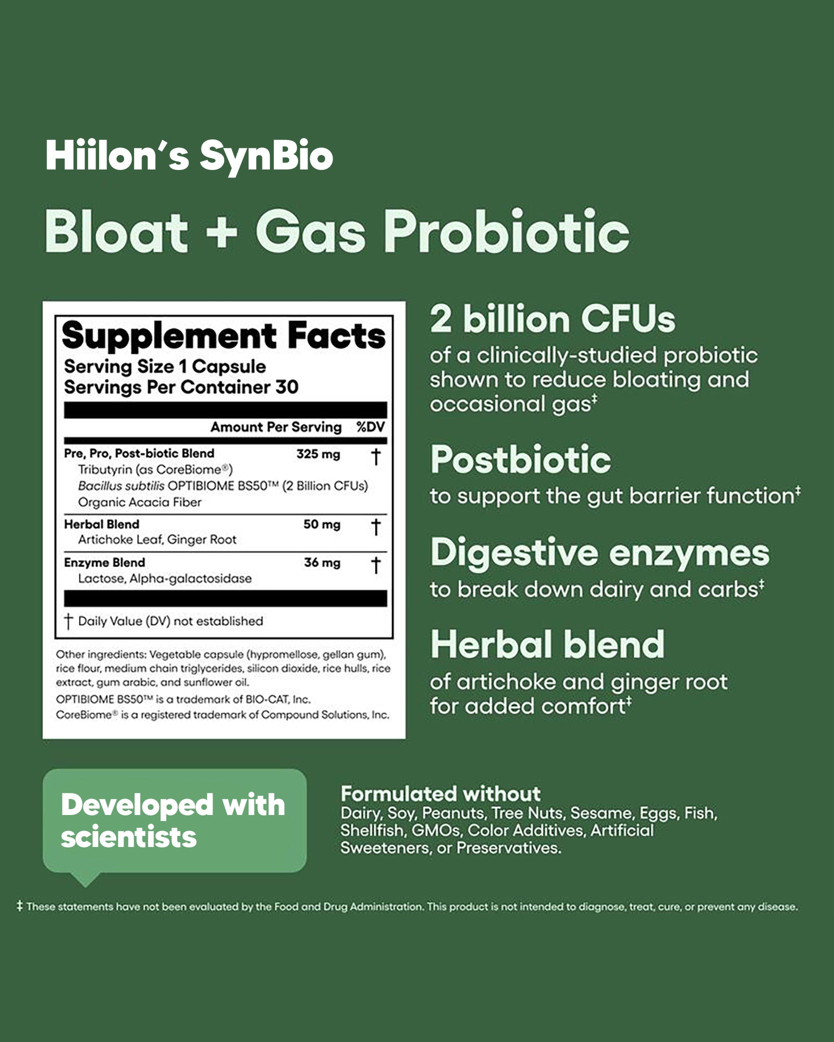 facts-bloat